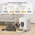 Petopia Distributeur automatique de nourriture intelligent - 2L - wifi