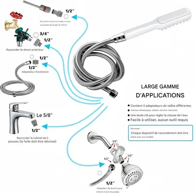 PetPlanet Kit de douche pour chien