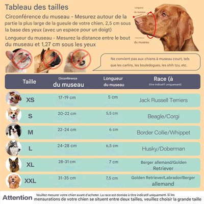 FurryFusion Muselière respirante en maille pour chien