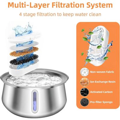 PurrfectFun Fontaine à Eau pour Chat et Chien - Acier Inoxydable, 4 L