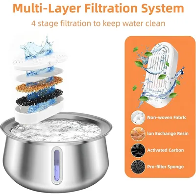 PurrfectFun Fontaine à Eau pour Chat et Chien - Acier Inoxydable, 4 L