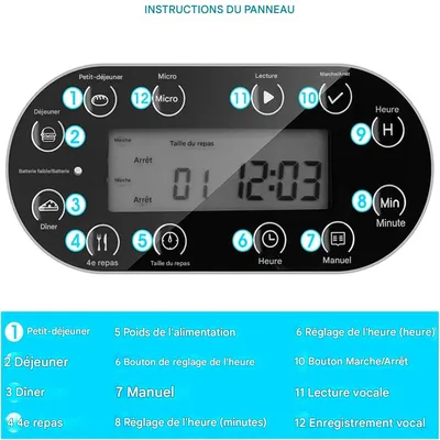 IntiMeg Distributeur de croquettes automatique pour chat IntiMeg Distributeur de croquettes automatique pour chat
