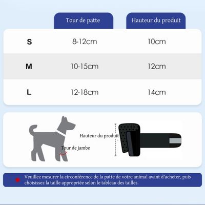 FurryFusion Rodillera para perro