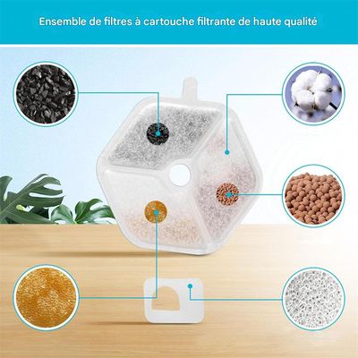 Petopia cartouches filtrantes de rechange pour fontaine - Smartoo