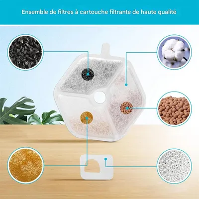 Petopia cartouches filtrantes de rechange pour fontaine - Smartoo