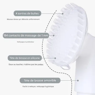 FurryFusion Mousse nettoyante pour pattes de chien et chat