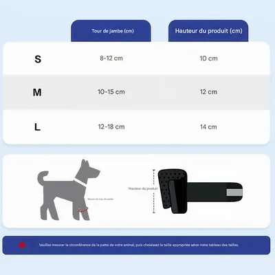 FurryFusion Protège-jambes pour chien