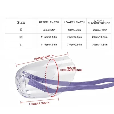 FurryFusion Muselière transparente pour chat