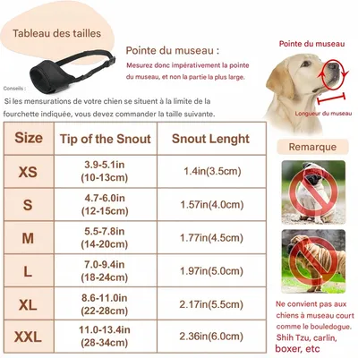 FurryFusion Muselière pour chien