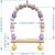Pet Planet Perroquets Swing Jouet
