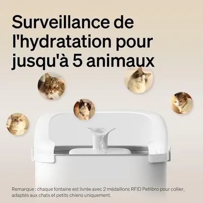 PETLIBRO  Machine à eau silencieuse