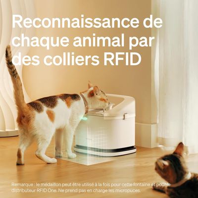 PETLIBRO  Machine à eau silencieuse