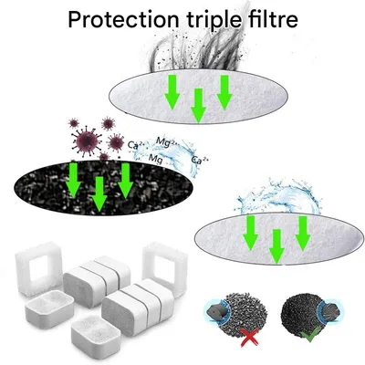 Petopia Filtres de rechange pour fontaine