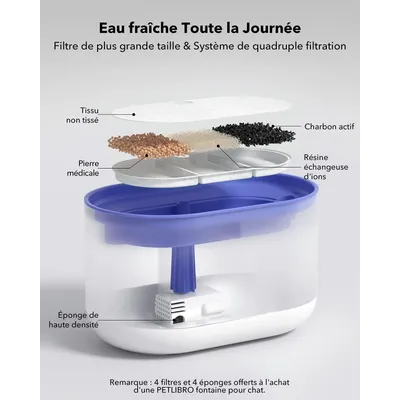 PETLIBRO  Machine à eau silencieuse