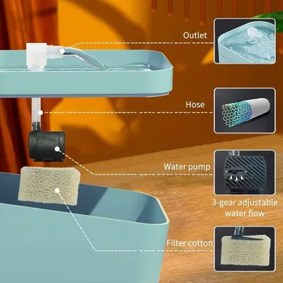 1.5L Silencieuse Fontaine à Eau pour Chats,Fontaine pour Chat Chien