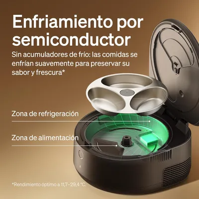 PETLIBRO  Mangeoire automatique