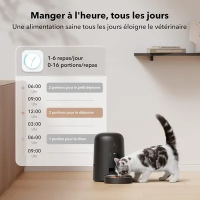 PETLIBRO  Mangeoire automatique