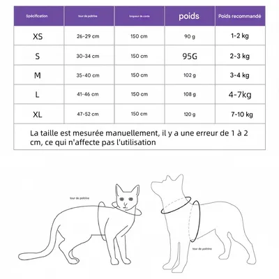 FurryFusion Harnais pour chat