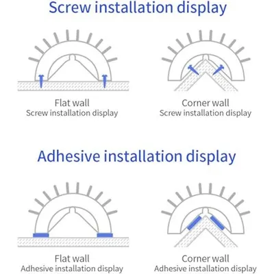 Pet Planet Chats Gratte-Chat