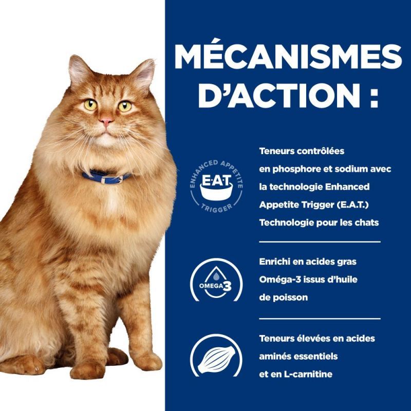 HILL'S -   CHAT ADULT PRESCRIPTION DIETS K/D J/D KIDNEY CARE + MOBILITY
