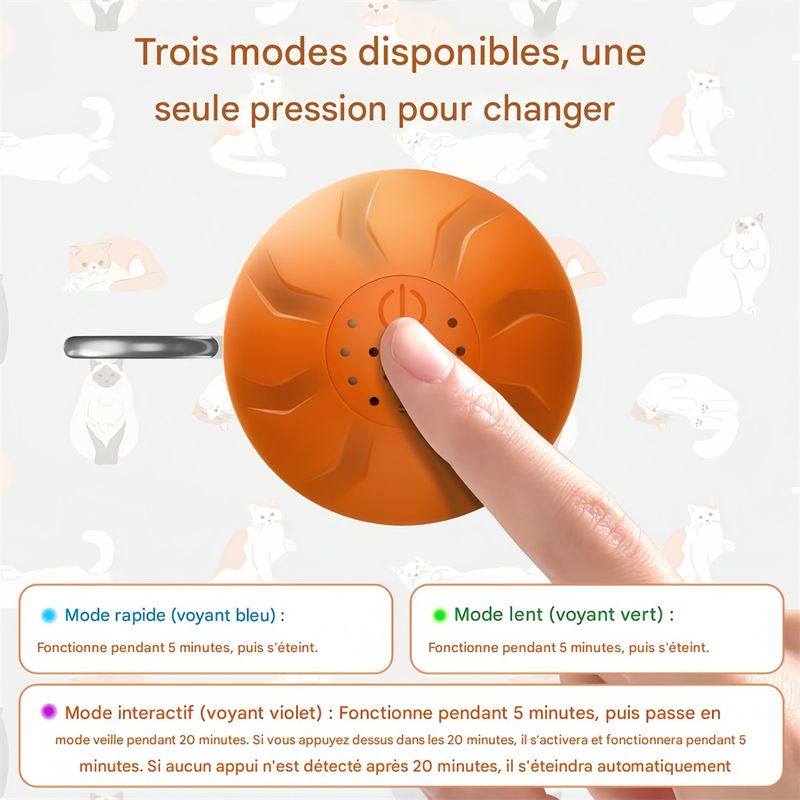 Pet Planet Balle attractrice pour chat jouet intelligent