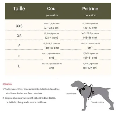 Petopia Harnachement pour chien en style gilet