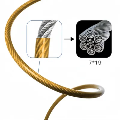 FurryFusion Laisse pour chien en fil métallique