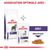 ROYAL CANIN -   chien VET DOG ADULT LARGE