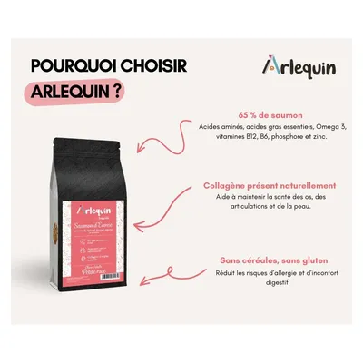 Arlequin -   PETITE RACE SAUMON D'ECOSSE SANS CÉRÉALES