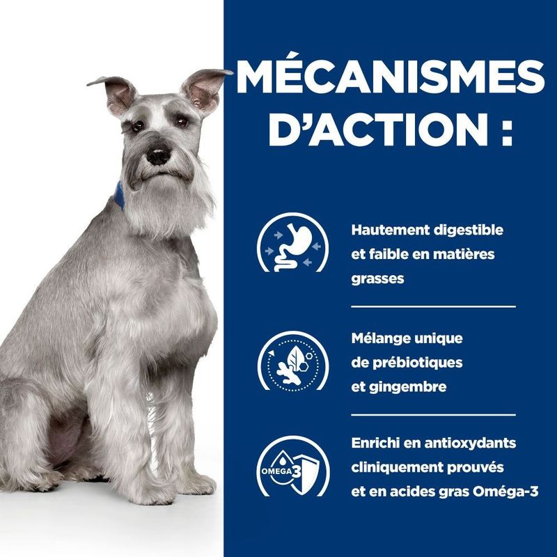 HILL'S -  CHIEN ADULT PRESCRIPTION DIETS I/D LOW FAT (boite)