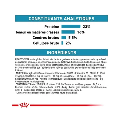 ROYAL CANIN -   chien VET DOG SKIN CARE