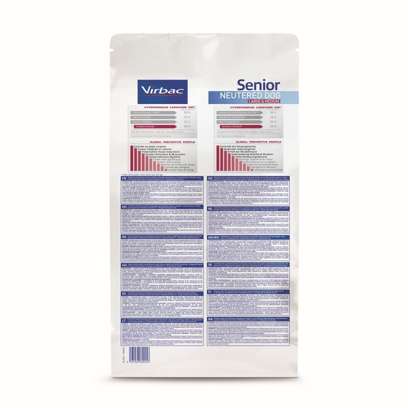 VIRBAC -   CHIEN VET HPM DOG SENIOR NEUTERED LARGE MEDIUM