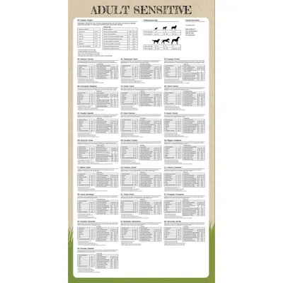 vidaXL Croquettes Adult Sensitive pour chien