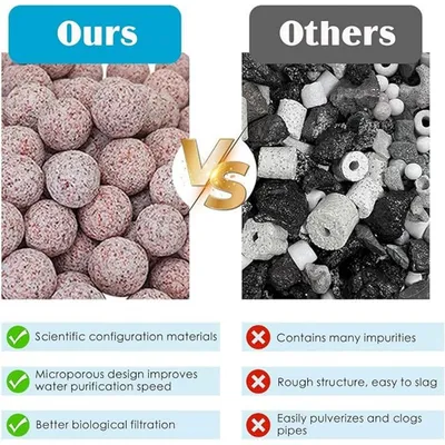 Pet Planet Aquariums Billes De Filtration
