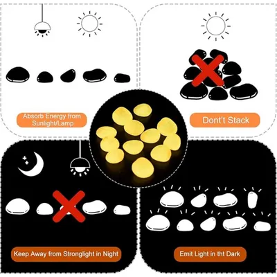 Pet Planet Poissons Pierres De Décoration Lumineuses