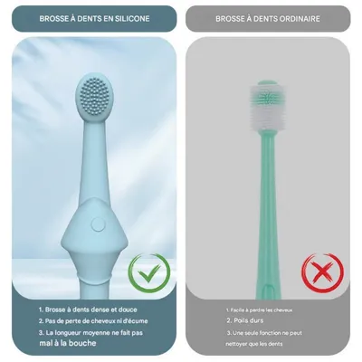 Petopia Brosse à dents pour chien et chat