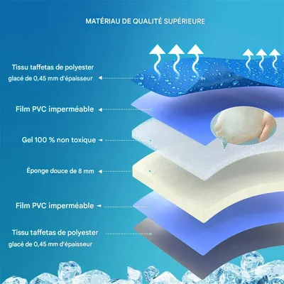 IntiMeg Tapis rafraichissant pour chien