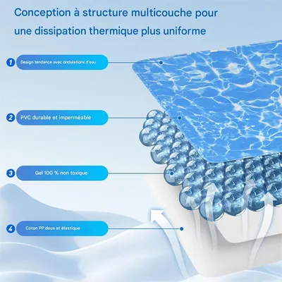 IntiMeg Tapis de refroidissement pour chien