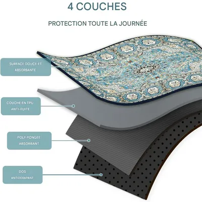 IntiMeg Tapis hygiéniques lavables pour chiens
