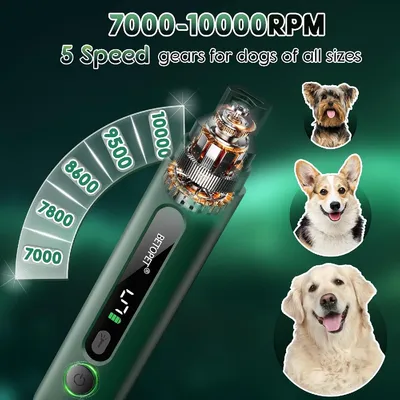 Petopia  Ponceuse à ongles pour chien et chat