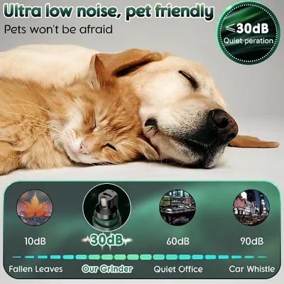 Petopia  Ponceuse à ongles pour chien et chat