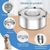 IntiMeg Gamelle d'eau anti - éclaboussure 3L pour chien