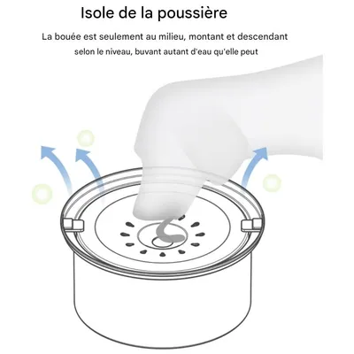 IntiMeg Gamelle d'eau anti - éclaboussure pour chien