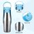 Pet Planet Gourde pour chien 750 ml