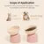 UAMLY Gamelle surélevée pour chat, en céramique