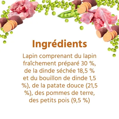 Wildfang® Croquettes pour adultes au lapin - sans céréales