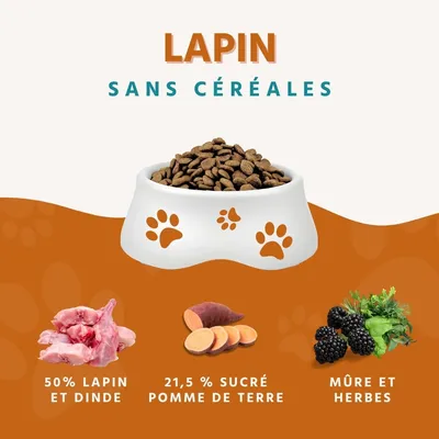 Wildfang® Croquettes pour adultes au lapin - sans céréales