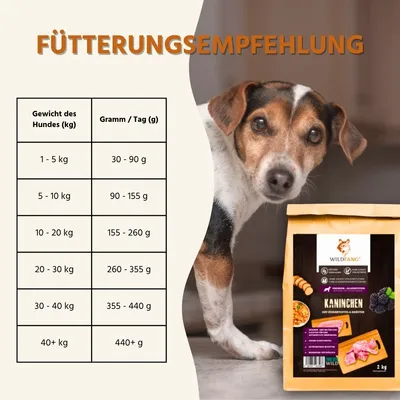Wildfang® Croquettes pour adultes au lapin - sans céréales Wildfang® Croquettes pour adultes au lapin - sans céréales