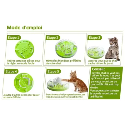 IntiMeg Gamelle anti - glouton pour chat
