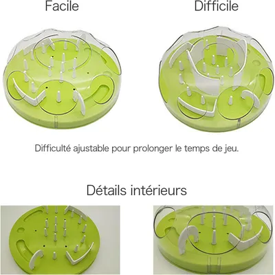 IntiMeg Gamelle anti - glouton pour chat